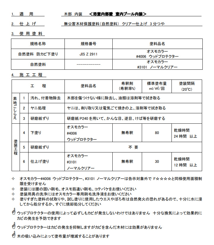 オスモカラー  ノーマルクリアー＃3101とは