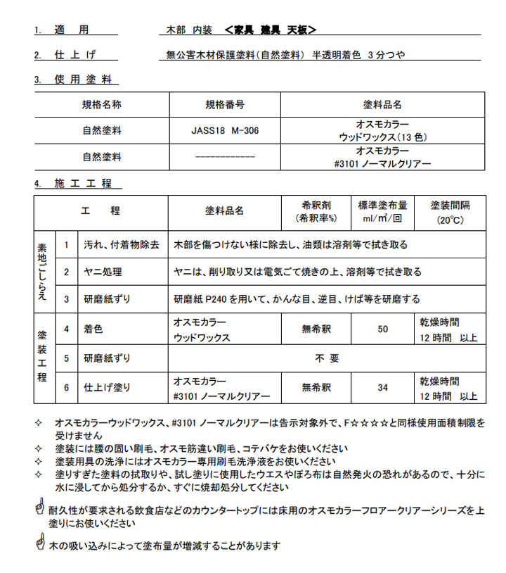 オスモカラー ウッドワックスとは