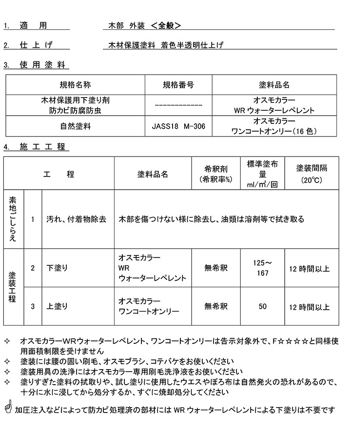 オスモカラーWRウォーターレペレント（下塗り材）とは