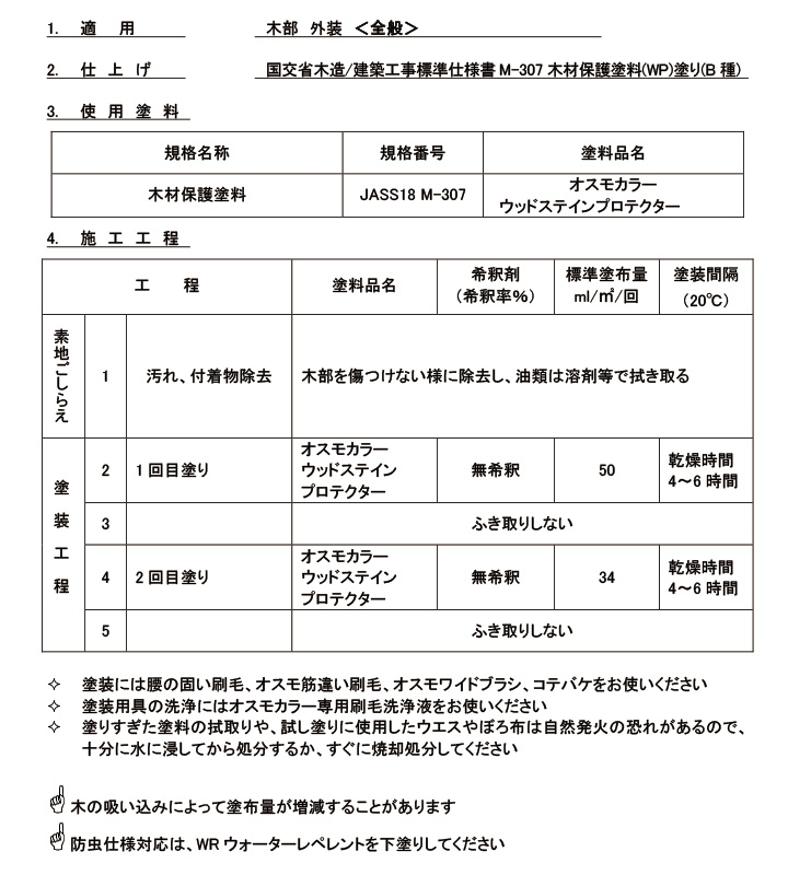 オスモカラー ウッドステインプロテクター