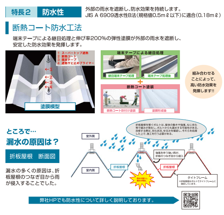 断熱コートとは