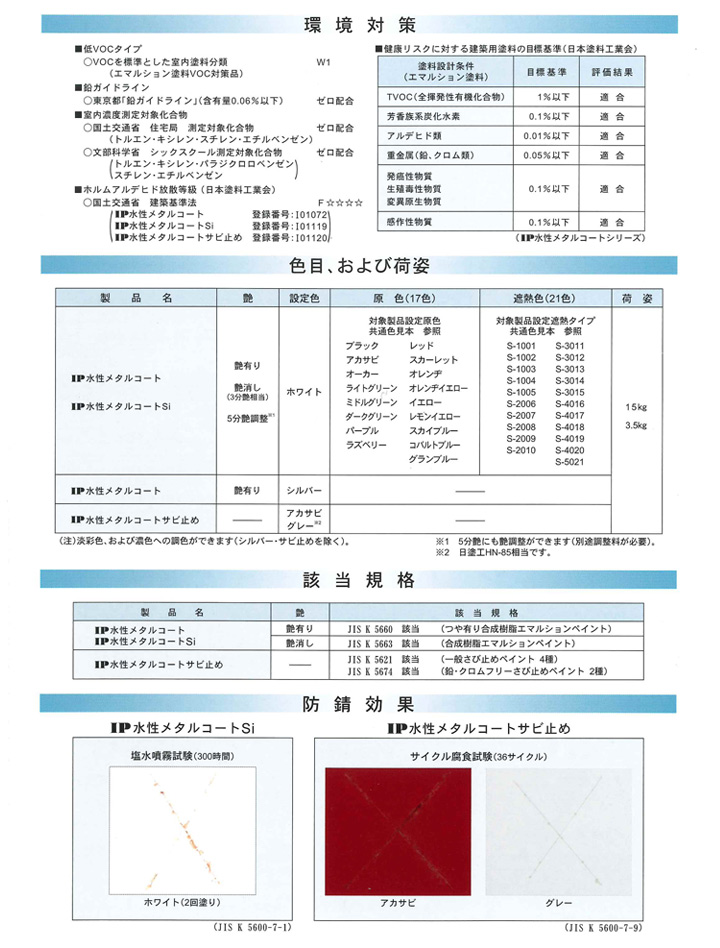 IP水性メタルコートとは