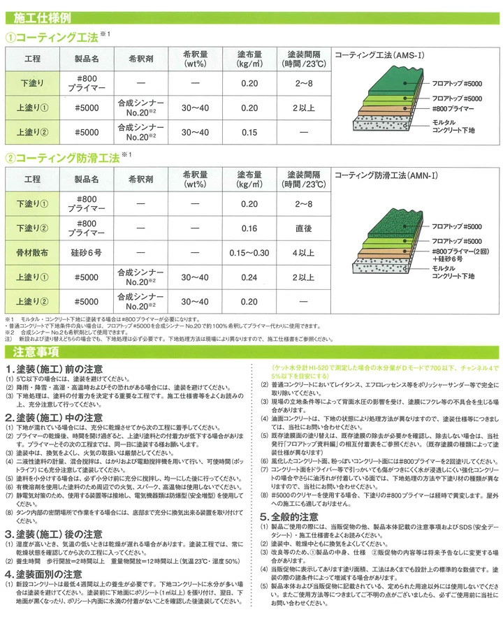 フロアトップ ＃5000とは