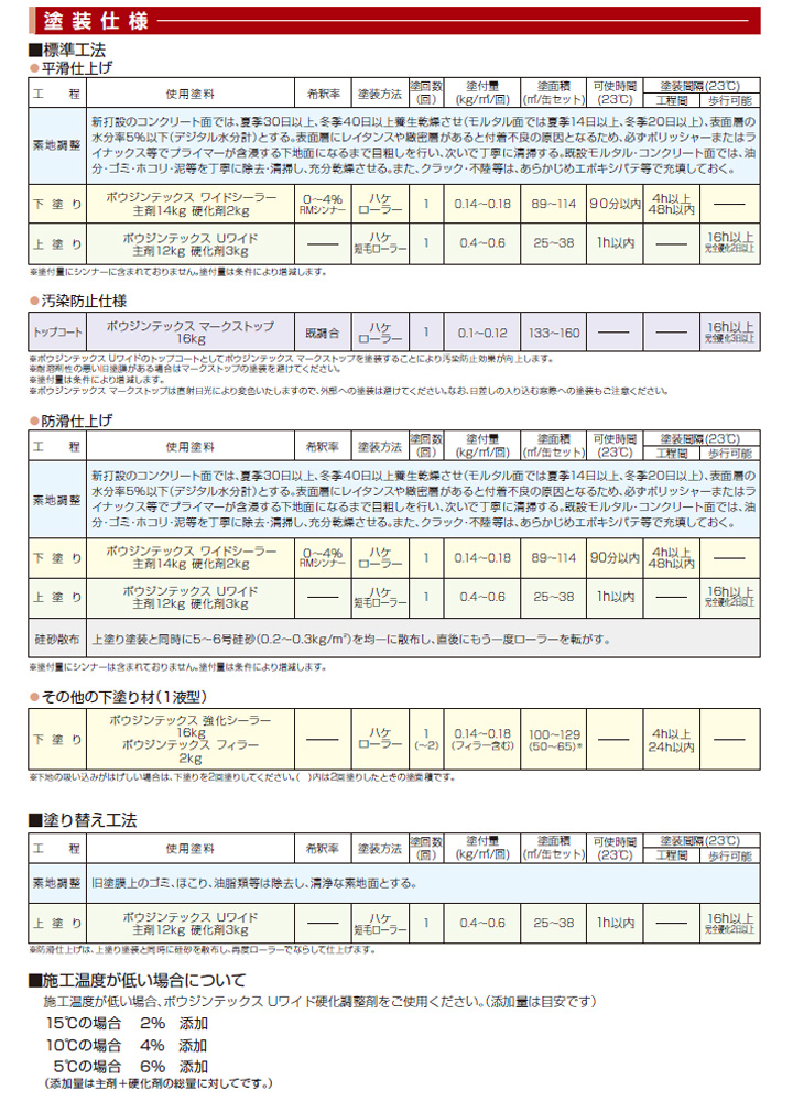 ボウジンテックス Uワイドとは