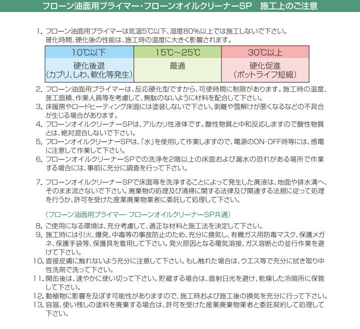 フローンオイルクリーナーSPとは
