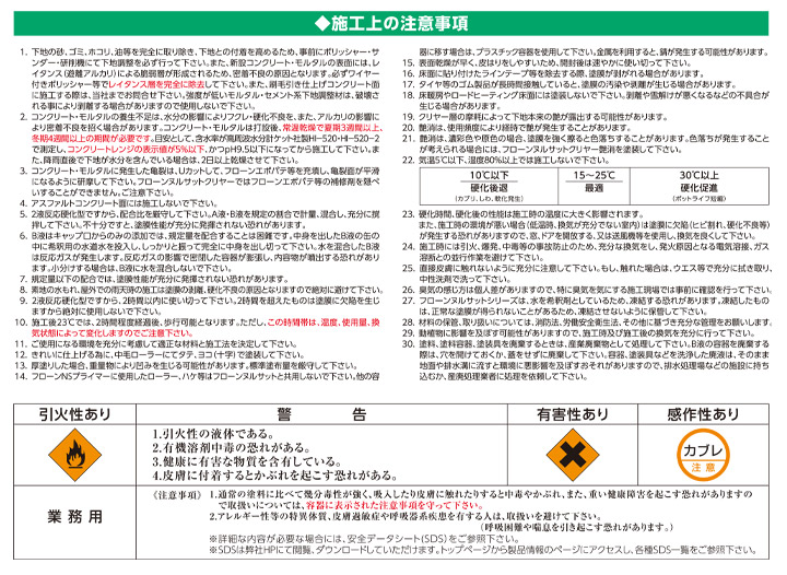 フローンヌルサットクリヤーとは