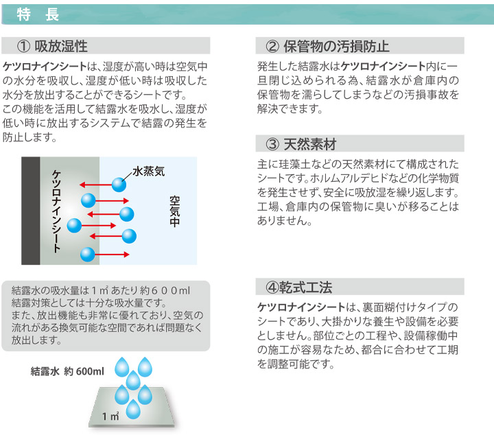 ケツロナインシート（菊水化学工業）とは