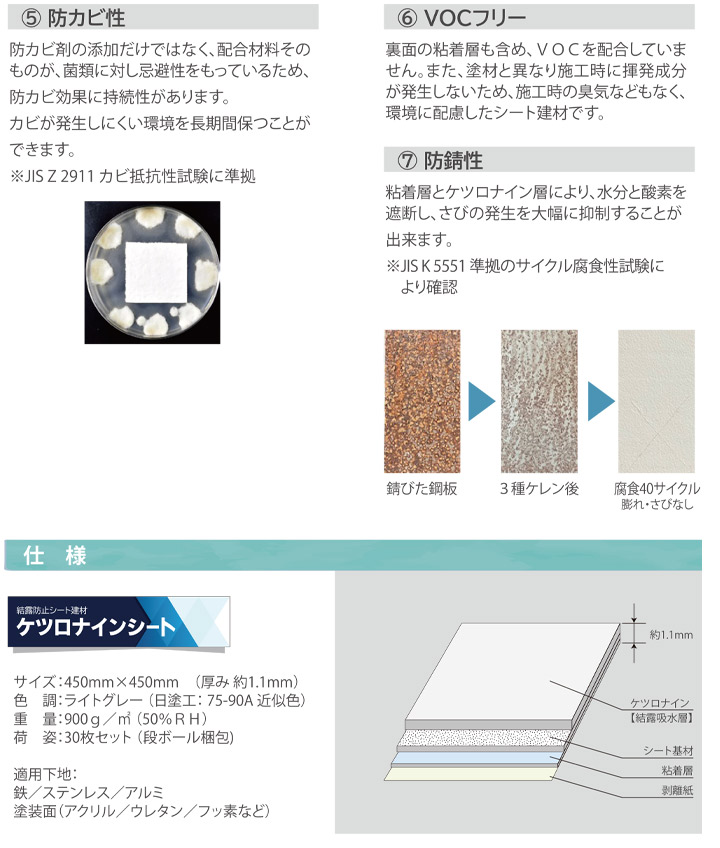 ケツロナインシート（菊水化学工業）とは