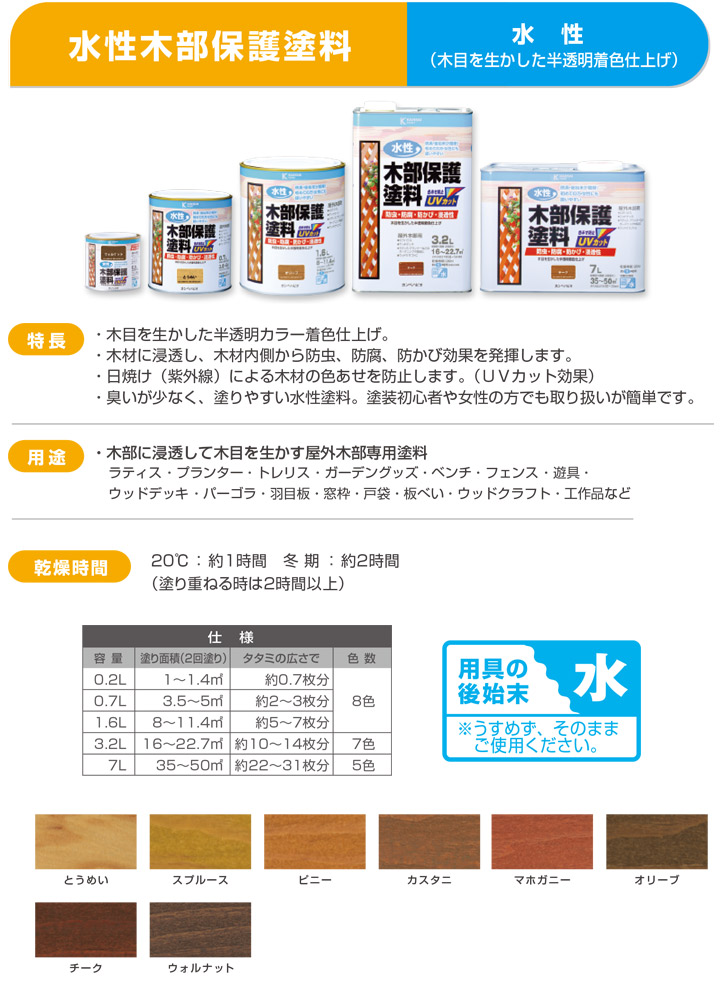 カンペハピオ 水性木部保護塗料とは