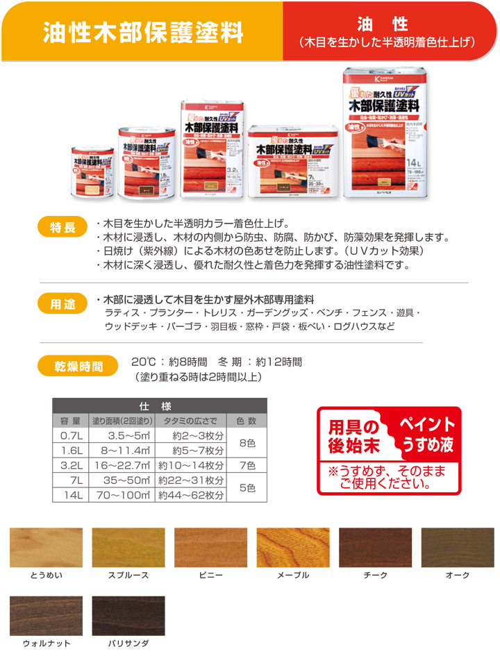 カンペハピオ 油性木部保護塗料とは）