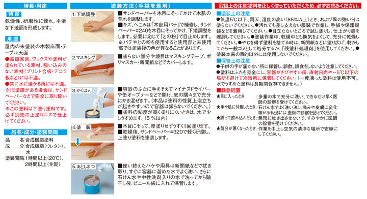 カンペハピオ 水性サンディングシーラーとは