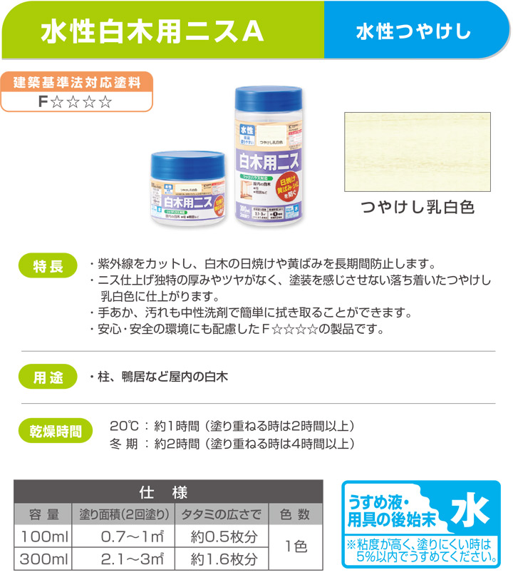 カンペハピオ 白木用ニスAとは