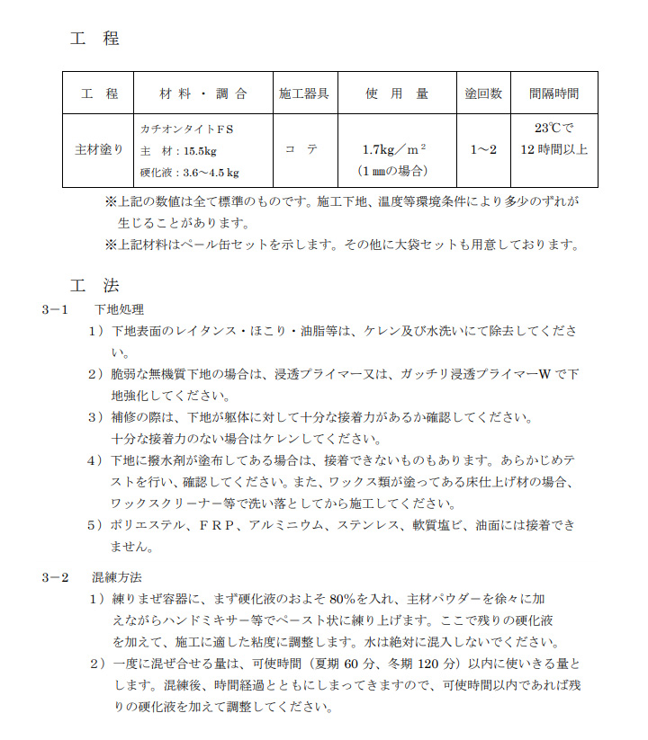 カチオンタイト FＳとは