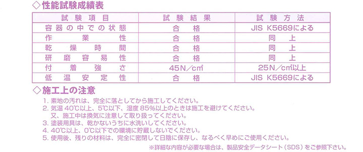 MK フィールドパテ