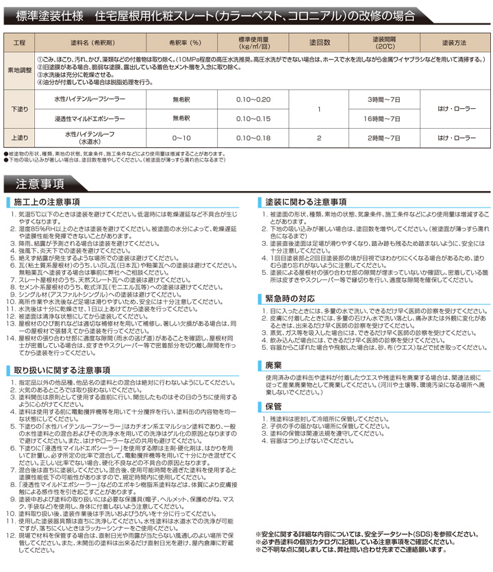 水性ハイテンルーフとは