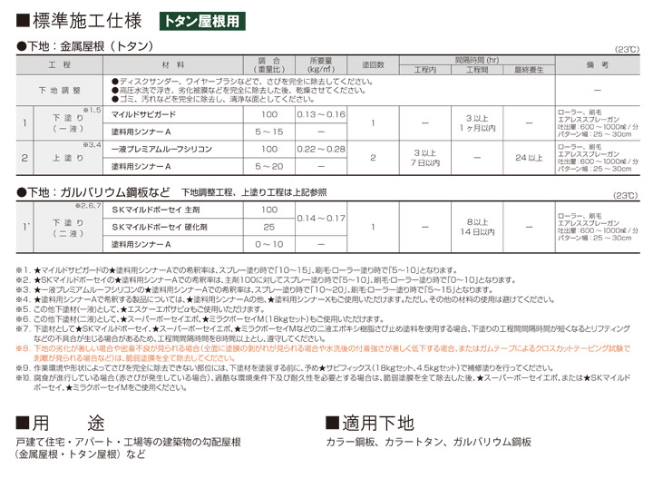 一液プレミアムルーフシリコン（エスケー化研）とは