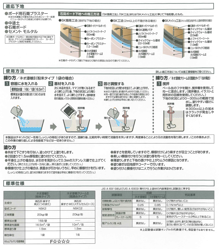 ネオ漆喰IIとは