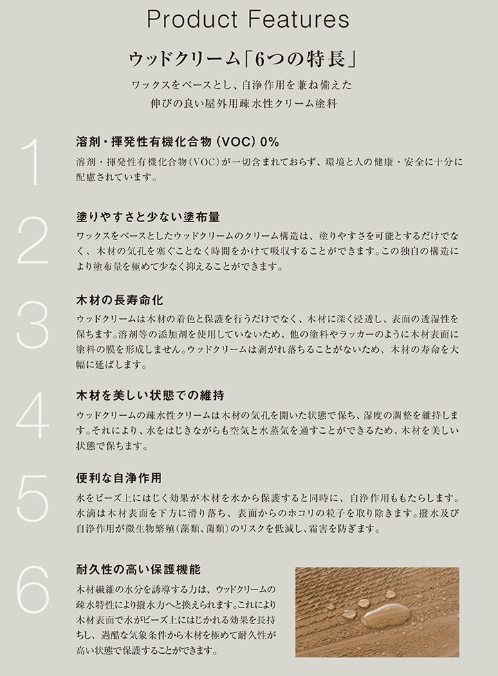 ルビオモノコート　ウッドクリーム（スタンダード色）