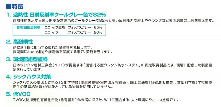 エコトップ遮熱とは