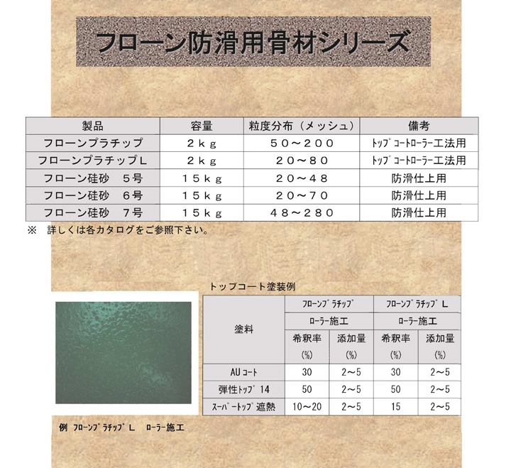 フローンプラチップ（東日本塗料）とは
