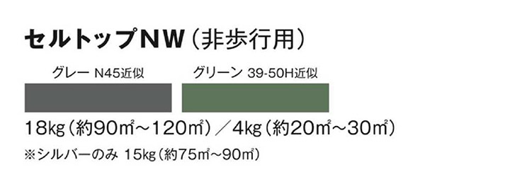 セルコートSとは