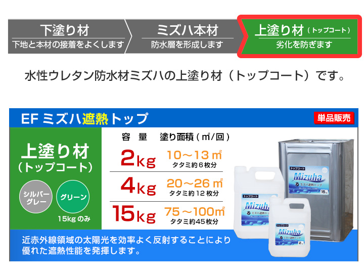 水性ウレタン防水材ミズハ