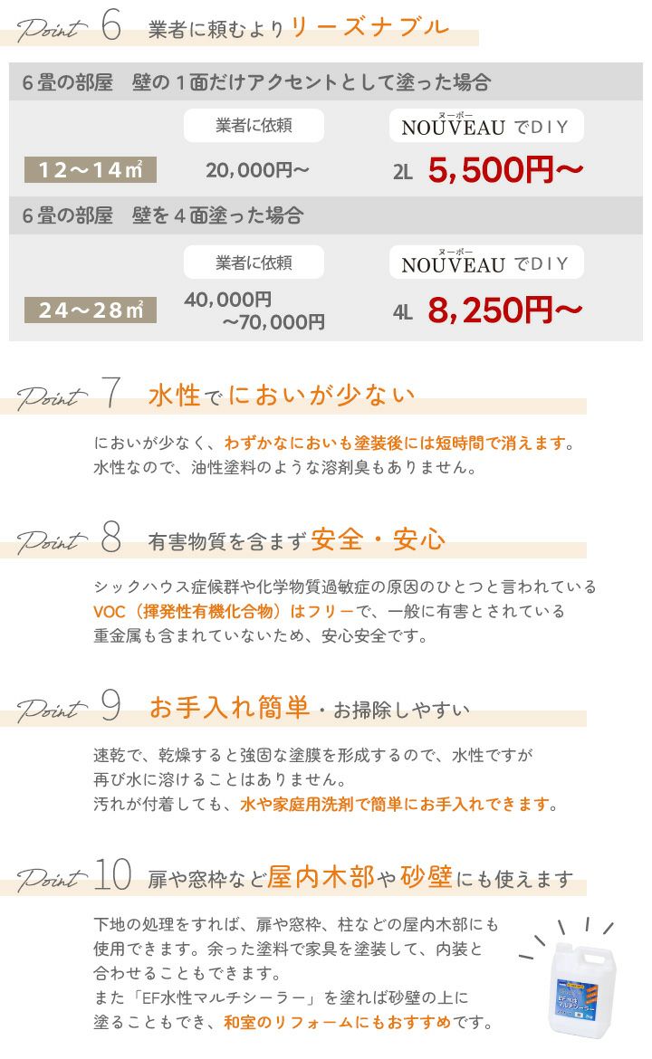 EF NOUVEAU,ヌーボー,ペンキ,水性,塗料,DIY,壁紙,室内壁,屋内壁,内装