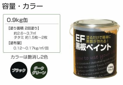 EF黒板ペイント 0.9kg　(油性/ペンキ/黒板塗料/DIY/チョークボードペイント)