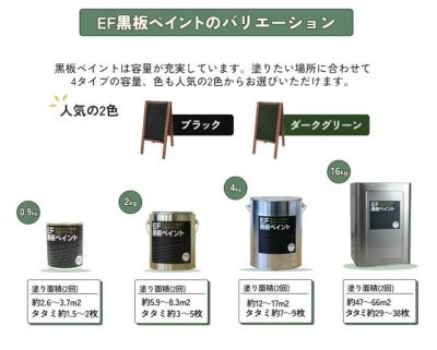 EF黒板ペイント 0.9kg　(油性/ペンキ/黒板塗料/DIY/チョークボードペイント)