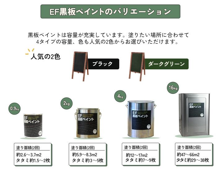 【黒板塗料】EF黒板ペイント 0.9kg＋かんたん塗装用具セット （チョークボードペイント/油性/ペンキ/塗装キット付き）