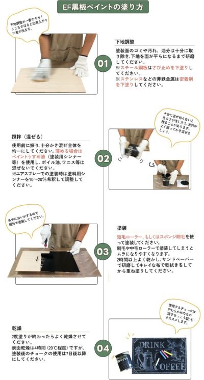 【黒板塗料】EF黒板ペイント0.9kg＋ペイントうすめ液250mlセット（油性/ペンキ/チョークボードペイント）