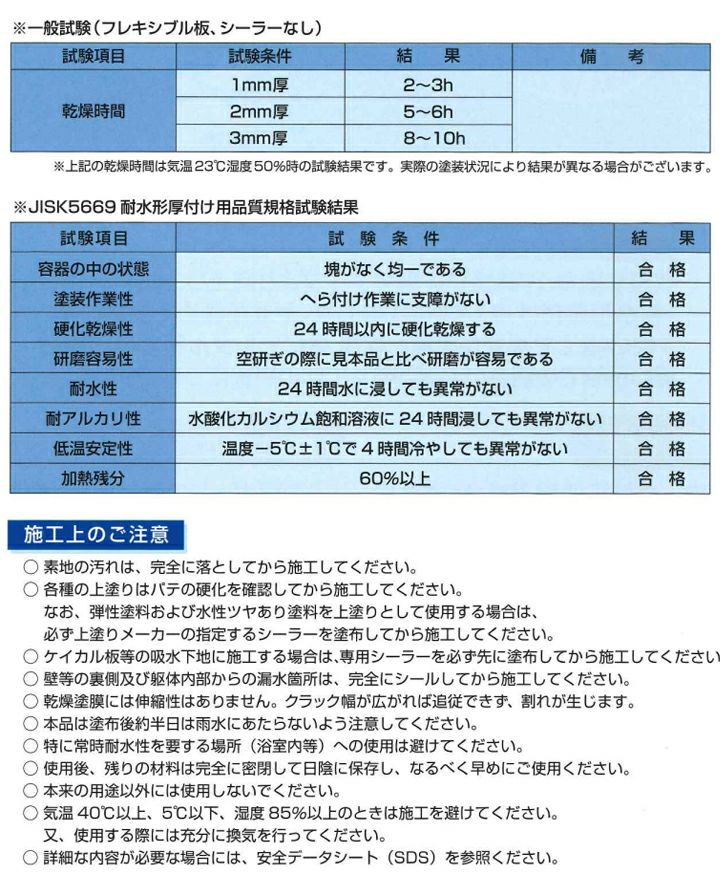 ガードII 2.5L （100300/メーコー/内・外部万能パテ）