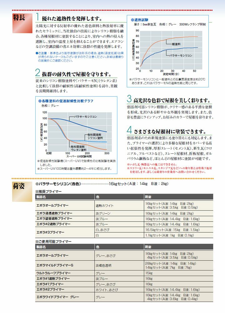 パラサーモシリコン 標準色 16kgセット | パジョリス