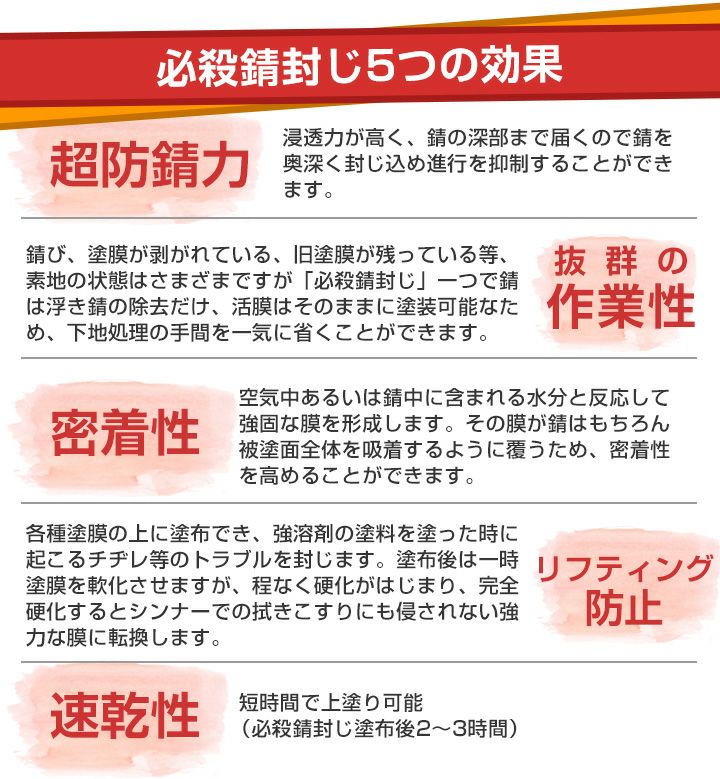 必殺錆封じ 3.7L （防錆剤・防錆プライマー/染めQテクノロジィ） | パジョリス