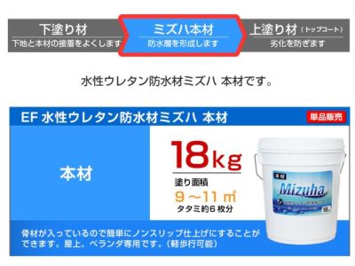 EF水性ウレタン防水材 ミズハ 本材 ダークグレー　18kg（1液水性ウレタン防水材/塗料/屋上/ベランダ）