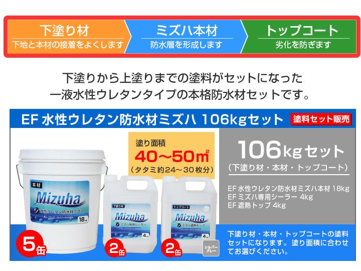 EF水性ウレタン防水材ミズハ　40～50m2セット（1液水性ウレタン防水塗料/屋上/ベランダ/DIY）