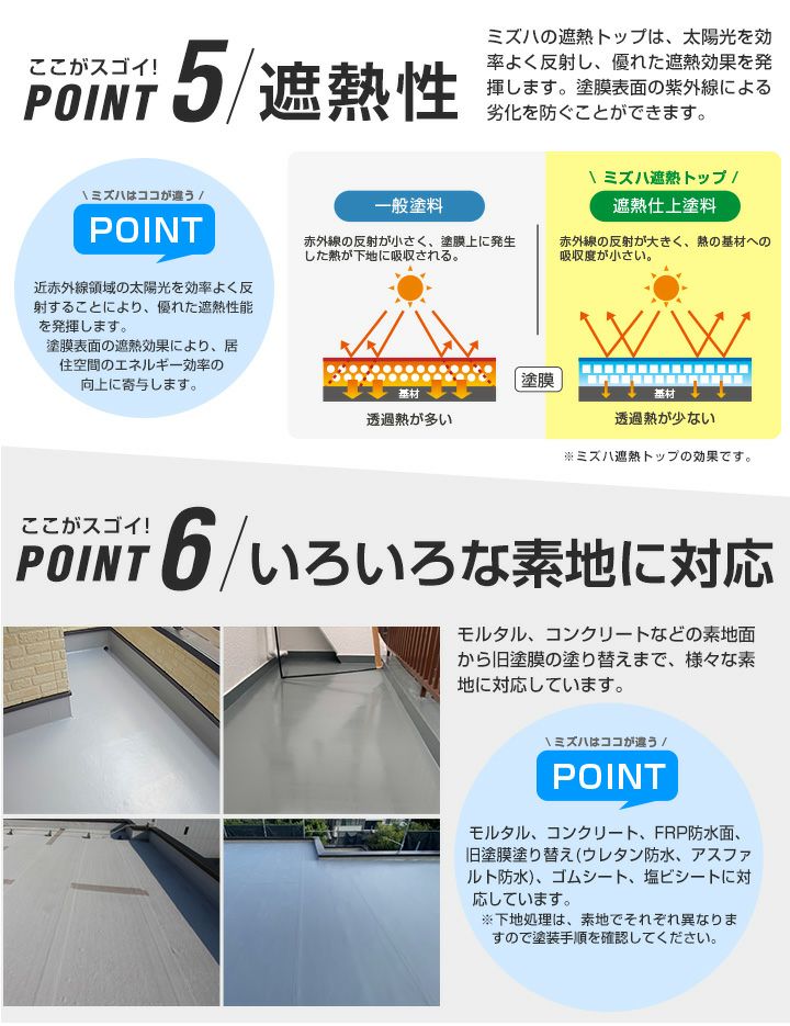 EF水性ウレタン防水材ミズハ 40～50平米セット | 一液水性ウレタン防水塗料（下塗り 中塗り 上塗り）