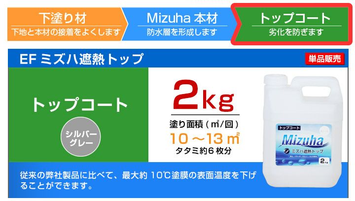 EFミズハ 遮熱トップ 2kg | EF水性ウレタン防水材ミズハ（上塗り 遮熱）