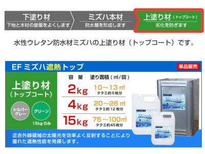 EFミズハ　遮熱トップ　2kg（1液水性ウレタン防水材/上塗り/塗料/屋上/ベランダ）