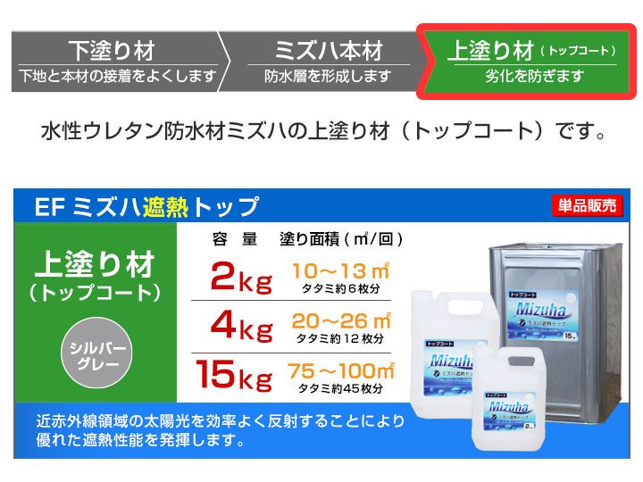 EFミズハ　遮熱トップ　4kg（1液水性ウレタン防水材/上塗り/塗料/屋上/ベランダ） 