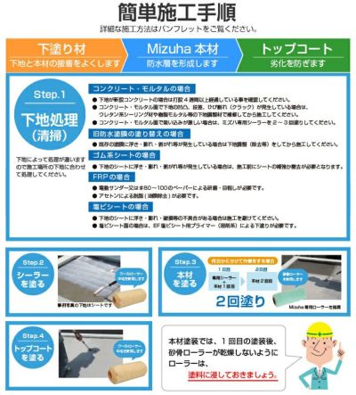 EFミズハ　遮熱トップ　4kg（1液水性ウレタン防水材/上塗り/塗料/屋上/ベランダ） 