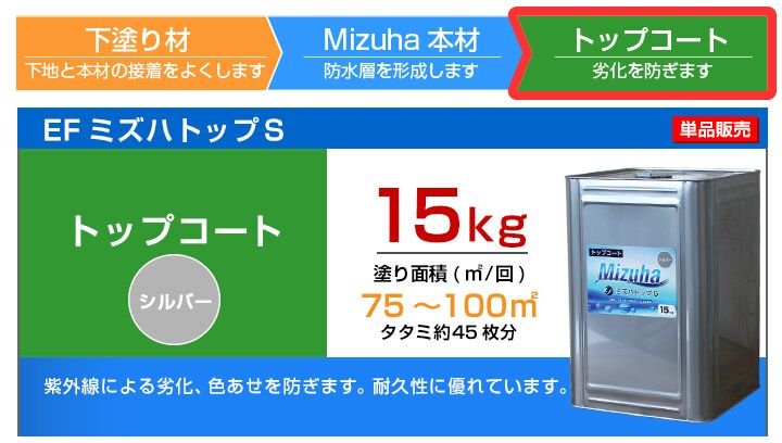 EFミズハ トップS シルバー 15kg | EF水性ウレタン防水材ミズハ（上塗り）