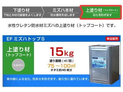 EFミズハ　トップS　シルバー　15kg（1液水性ウレタン防水材/上塗り/塗料/屋上/ベランダ）