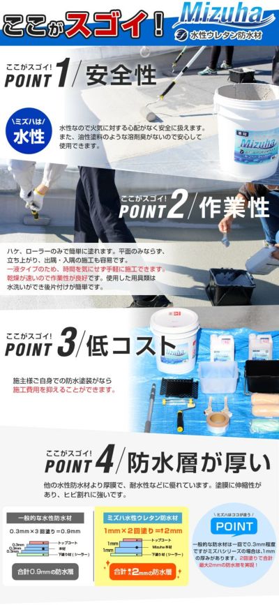 EF水性ウレタン防水材ミズハ　22kg（10m2用）＋塗装用具セット（1液水性ウレタン防水塗料/屋上/ベランダ/DIY）