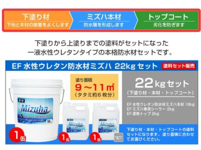 EF水性ウレタン防水材ミズハ　22kgセット（10m2用）（1液水性ウレタン防水塗料/屋上/ベランダ/DIY）