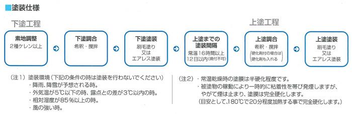 オキツモ #15(ツヤ消し・銀) 3kg (耐熱温度300度)