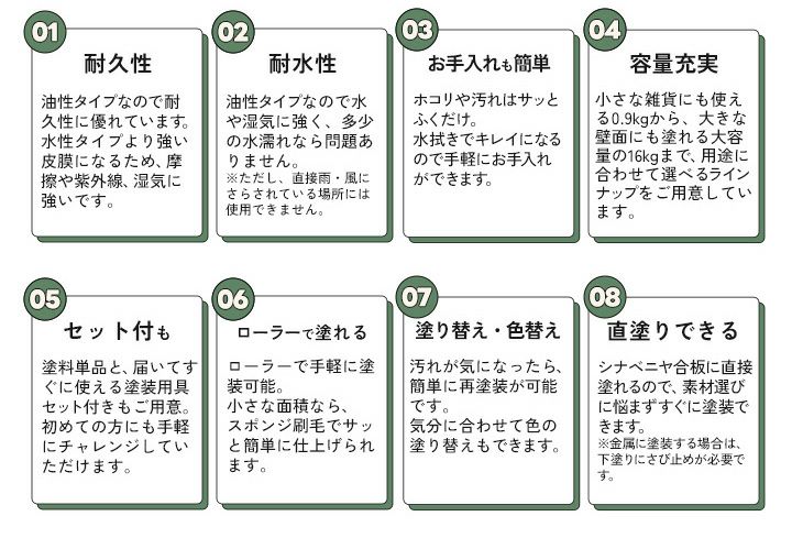 EF黒板ペイント 4kg　（油性/ペンキ/黒板塗料/チョークボードペイント/DIY)