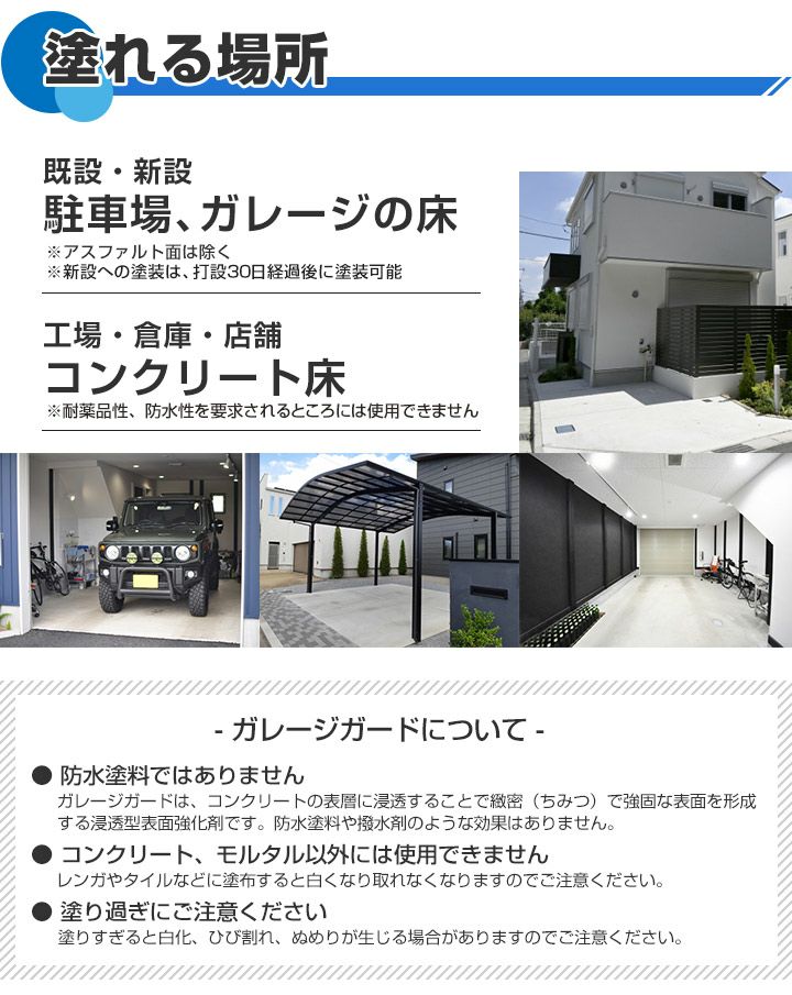 EFガレージガード 4kg（コンクリート床強化剤/水性/駐車場/倉庫）