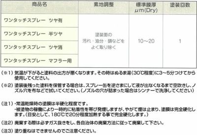 オキツモ ワンタッチスプレー ツヤ消 黒 300ml　