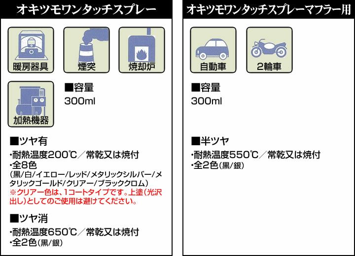 オキツモ ワンタッチスプレー マフラー用（半ツヤ）　黒　300ml　（耐熱塗料）